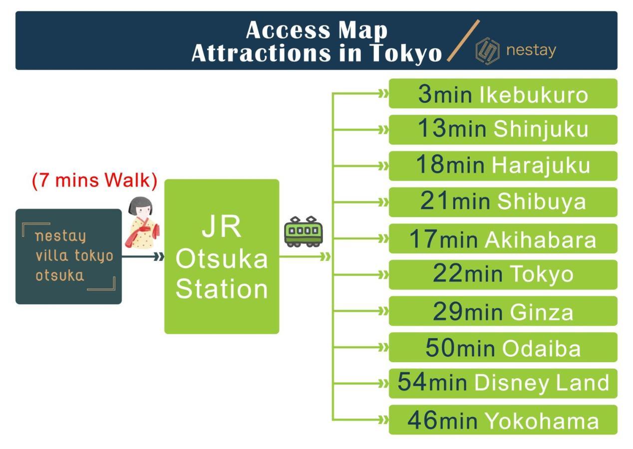Nestay Villa Tokyo Otsuka المظهر الخارجي الصورة